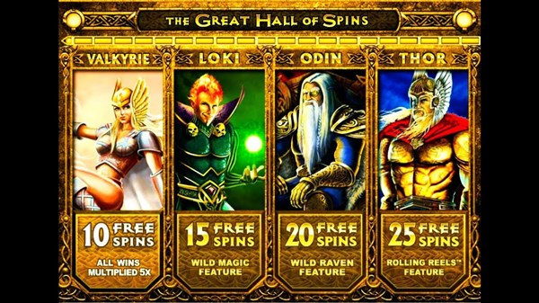 Thunderstruck 2 slots